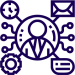 ss